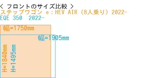 #ステップワゴン e：HEV AIR (8人乗り) 2022- + EQE 350+ 2022-